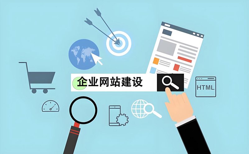 系统部署