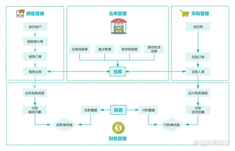 小程序定制让营销更简单：解锁数字化时代的秘密武器